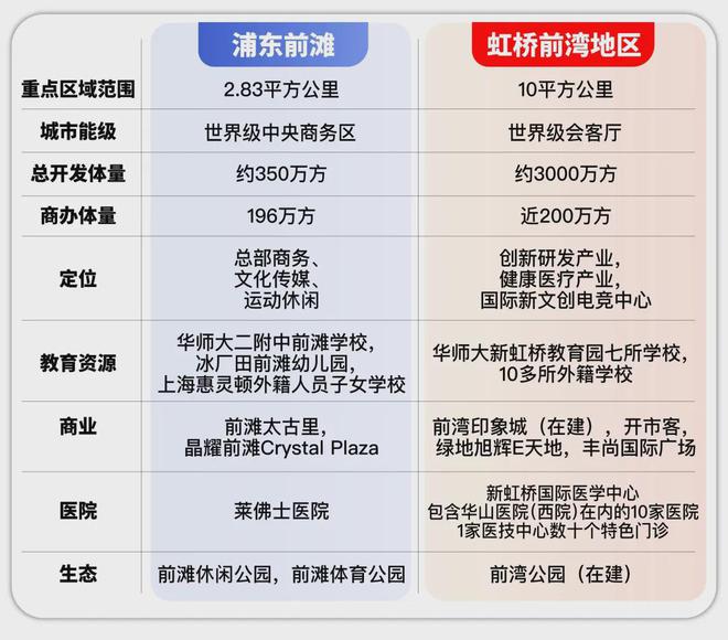 025网站-花语前湾最新发布-上海房天下九游会j9入口登录新版花语前湾售楼处-2(图12)
