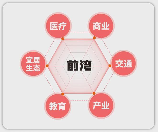 025网站-花语前湾最新发布-上海房天下九游会j9入口登录新版花语前湾售楼处-2(图20)